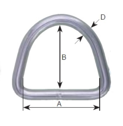 AQUINOX Nerezový D-krúžok
