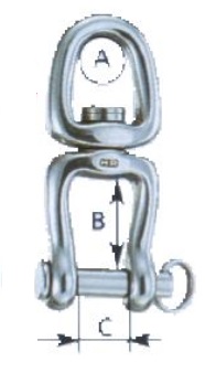 Otočný šekel Wichard