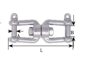 Otočný nerezový šekel AQUINOX